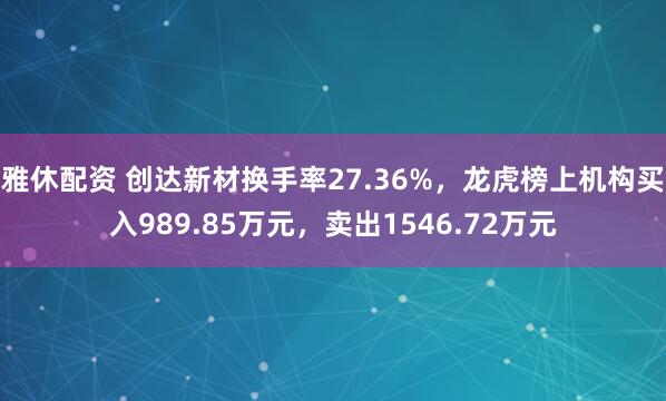 雅休配资 创达新材换手率27.36%，龙虎榜上机构买入989.85万元，卖出1546.72万元
